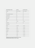 KEEEP Black (3er-Set)