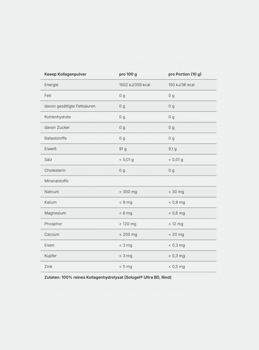 KEEEP Pink (3er-Set)