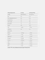 KEEEP Pink (3er-Set)